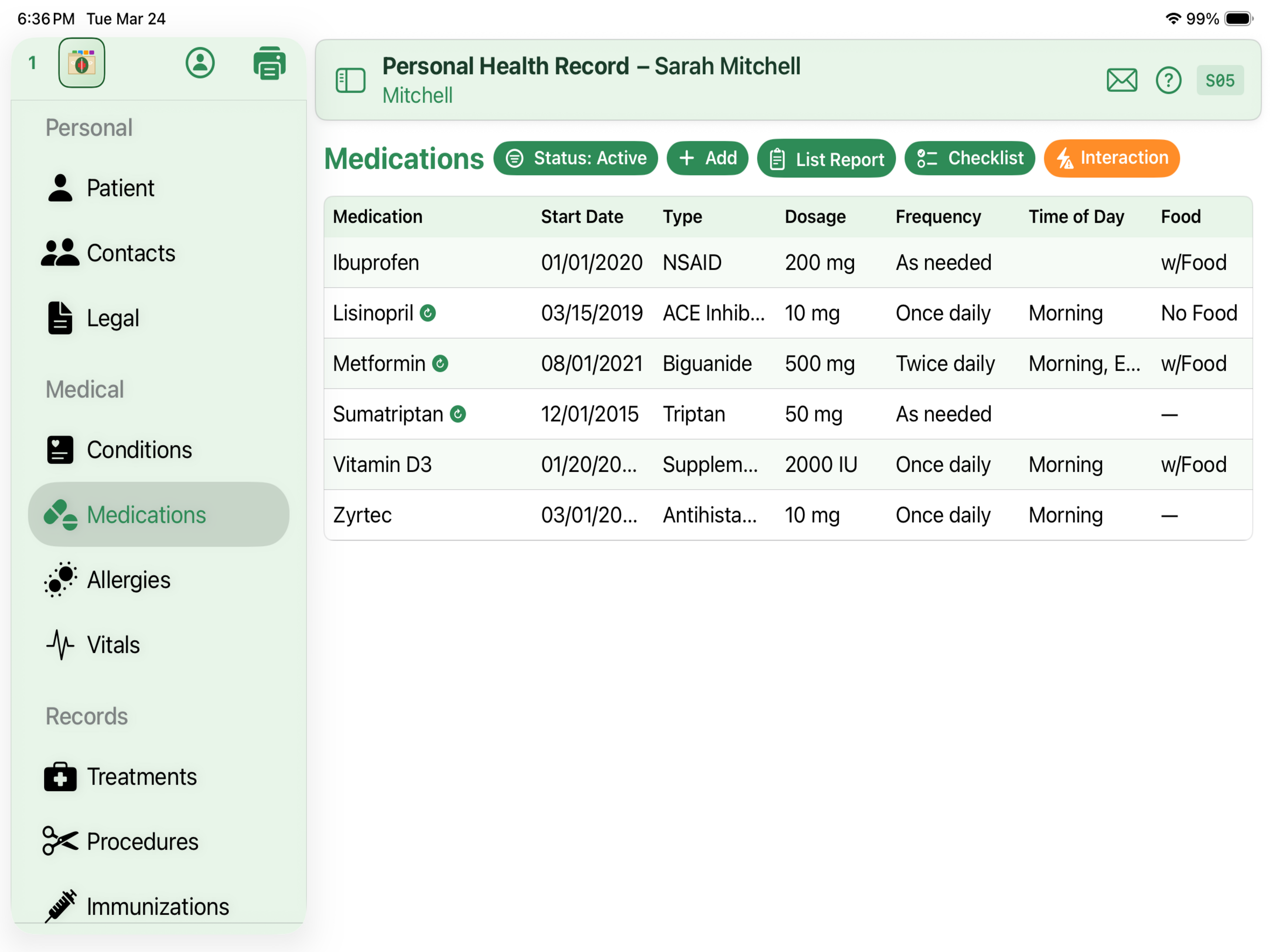 Medications screen
